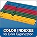 Globe Weis Globe-Weis/Pendaflex QuickVue Project File, Monthly Index, Letter Size, Blue (20135)
