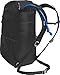 CamelBak Arete 22 Hydration Backpack for Hiking, 85 oz