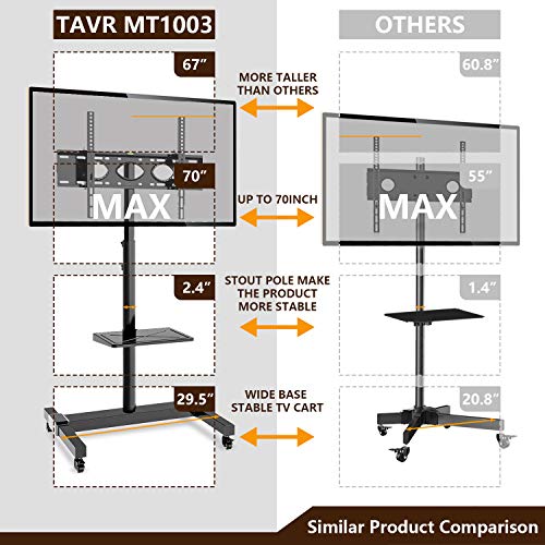 Mobile TV Stand Rolling TV Cart Floor Stand on Lockable Wheels with Tilt Mount and Adjustable Shelf for 32-70 Inch Flat Screen or Curved TVs, Monitors Display Trolley Stand