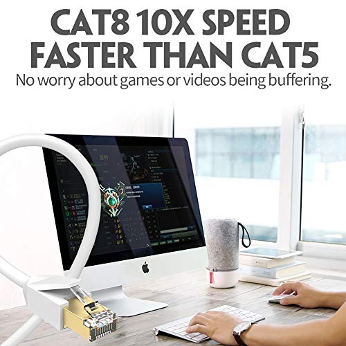 CAT 8 Cable 5ft, BARDESTU Cat8 Network LAN Cable, 2