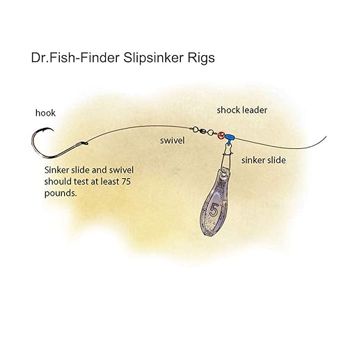 Fishing Sinker Slides, 30-100 Pack Duo Lock Snap Sliding