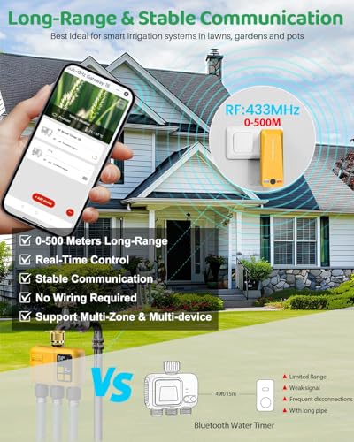 Shrivee Intelligent WiFi Irrigation Computer with 3 Outlets of Zones and 5 Watering Programs with Rain/Automatic Watering, Ideal for Greenhouse and Garden