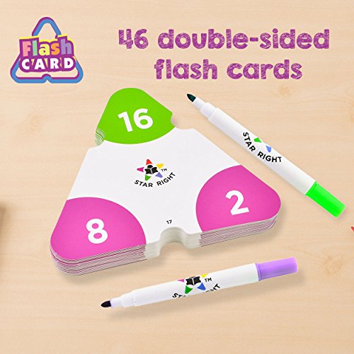 3 Star+Right+Triangle+Multiplication+Double+Sided