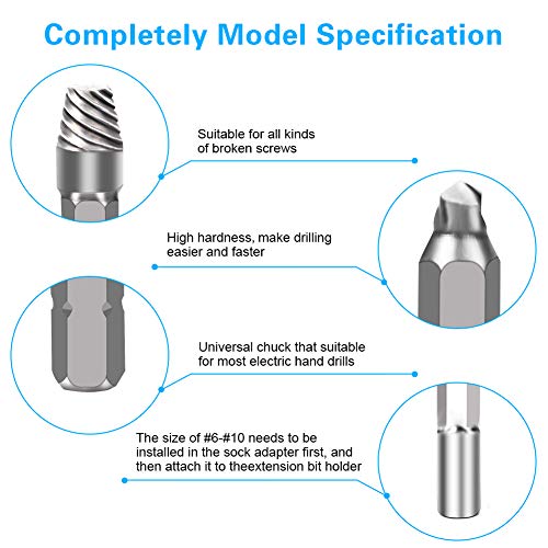 22PCS Damaged Stripped Screw Extractor Set, Cohotek Stuck Screw