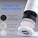 CISNO 2 Packs Air Purifier Replacement Filters (KJ65F-A1), High Efficiency 3-in-1 True HEPA and Activated Carbon Set Air Cleaning System (Fits TCL KJ65F-A2 Purifier)