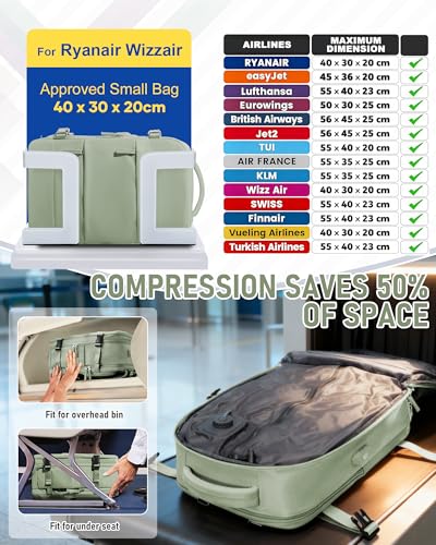SZLX Vacuum Backpack with Pump Carry-on Luggage 40x30x20 Ryanair Vueling Wizzair Easyjet Backpack Travel Cabin Airplane 40x20x25 Ryanair Women Waterproof Carrying Backpack for Laptop Computer