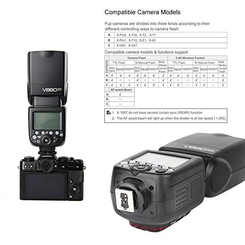 Godox V860II-F TTL Flash Speedlite pour Fuji FUJIFILM Caméra 2.4G sans Fil HSS 1/8000s avec Haute Performance Li-ION Batterie Compatible pour Fuji Fujifilm X-Pro2 X-T20 X-T2 X-Pro1 X100F Caméra etc - Image 6
