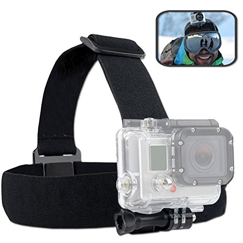 Meme Head Strap Camera Mount for Gopro Hero Cameras