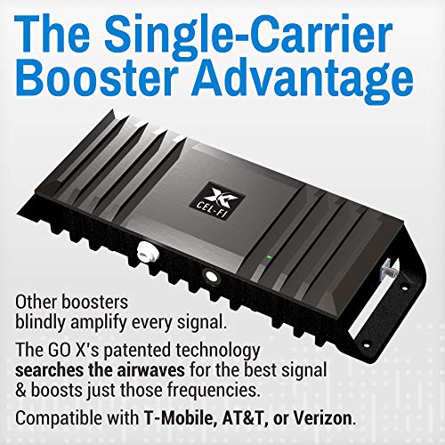Cel-Fi GO X: The Only 100 dB Single Carrier Cell Phone Signal Booster for Homes & Offices - for Verizon, AT&T, Or T-Mobile - 1 Dome Antenna Kit