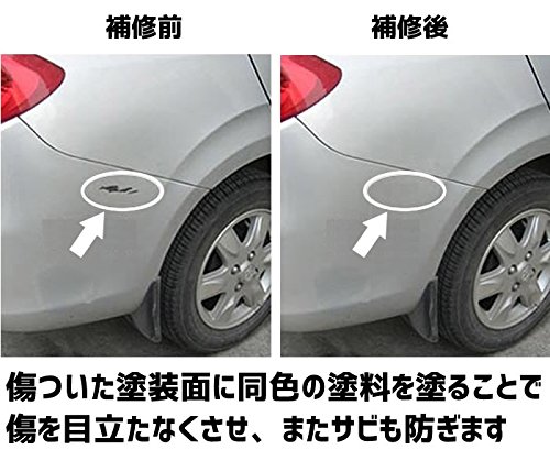 車 擦り傷 補修 ペン Kuruma