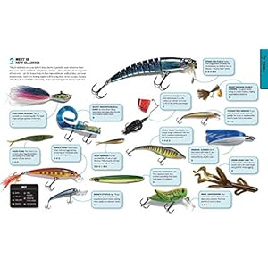 The Total Fishing Manual (Paperback Edition): 318 Essential Fishing Skills (Field & Stream)
