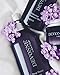 Devonne By Demi Skin Care Essentials Kit Plus