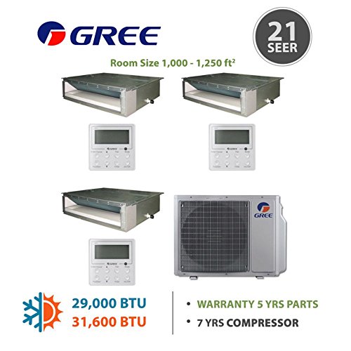 Buy GREE Multi21 TriZone Concealed DUCT MiniSplit System 30,000 BTU