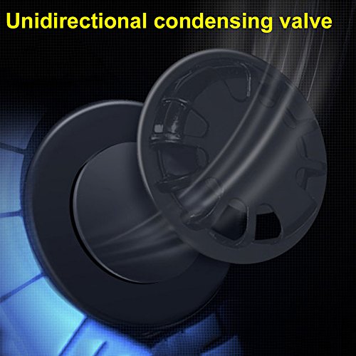 4 Muryobao+Pollution+Unisex+Outdoor+Protection