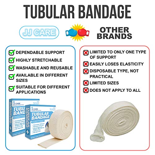 JJ CARE Tubular Bandage, 4” x 12 Yards Tubing for Legs and Knees, Size F Reusable