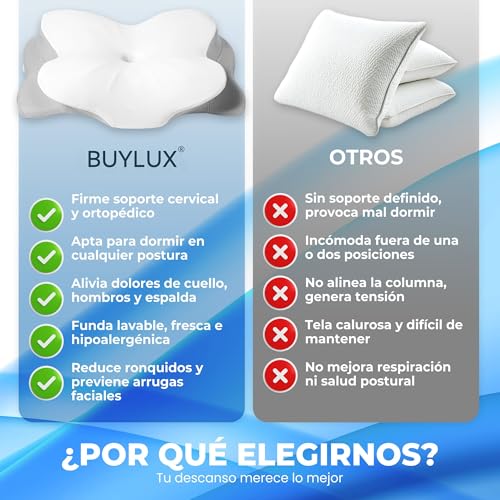 BUYLUX® Premium 2-in-1 Ergonomic Neck Pillow | Anti-Snoring Memory Foam Cervical Pillow for Side or Back Sleepers for Travel | Pillow for Neck Pain and Sleep Better