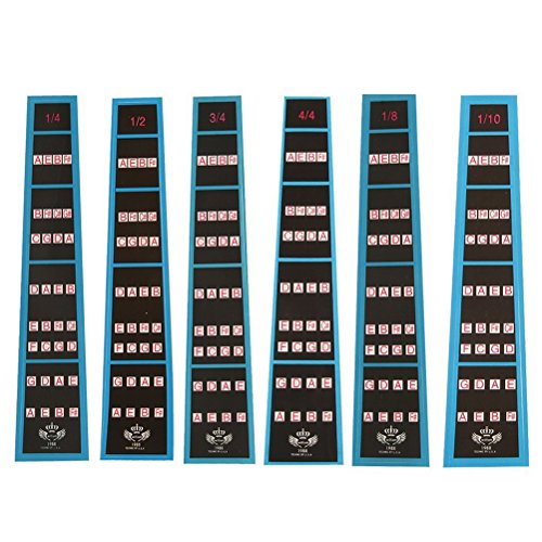 SELIFY Violin Finger Guide 4/4 Full Size Violin Fingerboard Sticker Fret Position Indicator Fret Marker Labels Fingering Chart