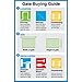 Regalo Easy Open 50 Inch Wide Baby Gate, Pressure Mount, Great for Kids and Pets (White Baby Gate with 2 Extension Kits)
