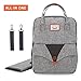 Savvy Nomad Diaper Bag Backpack with Stroller Straps & Changing Pad,Multi-Function Waterproof Baby Travel Nappy Bags for Mom & Dad - Large Capacity, Durable and Stylish，Gray