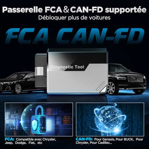 KINGBOLEN Ediag Elite OBD2 French Diagnosis, Car Diagnostic Case with Active Test, 15+ Resets, Car Diagnostic Tool for All Systems, Free Lifetime Update