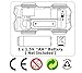 STNTUS INNOVATIONS Dinosaur Toys, Build and Create a Road in Jurassic World, 142 Flexible Race Tracks with Battery Operated Car, Bridge and 2 Dinosaurs, Awesome Birthday Gifts for Kids Boys Girls