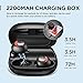 TECKEPIC True Wireless Earbuds, Bluetooth 5.0 Earbuds, in-Ear Headphones Earphones with Charging Case, Stereo Sound Built-in Microphone, Waterproof, for iPhone Android Running Sport