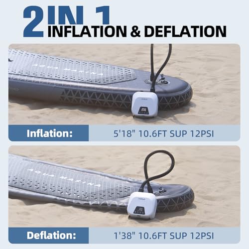 CYCPLUS 20PSI High Pressure Smart SUP Air Pump, Battery Operated, Intelligent Dual Stage Inflation & Deflation, Auto-Off Air Pump for Stand Up Paddle Boards, Surfing Kite, Tent, Mattress