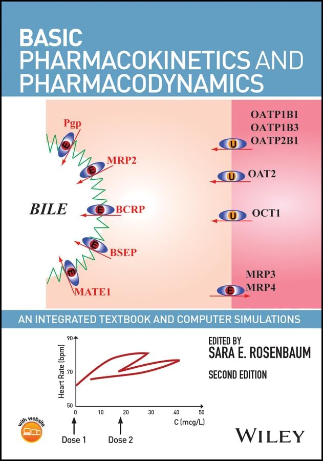 Drug-like Properties: Concepts, Structure Design and Methods: from