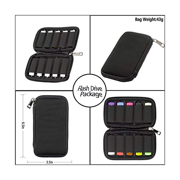 JBOS Aufbewahrungstasche Storage Bag für USB-Sticks Tasche Organizer Electronic Accessories Case for Speicherstick/USB-Flash-Laufwerk/Speicher – Bild 3