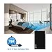 Corprit Full HD 1080P Hidden Camera Spy Nanny Cam 6000mAh power bank, 15 hours continuous Video Recording,Loop Record,Motion Detection ( NO WIFI function)