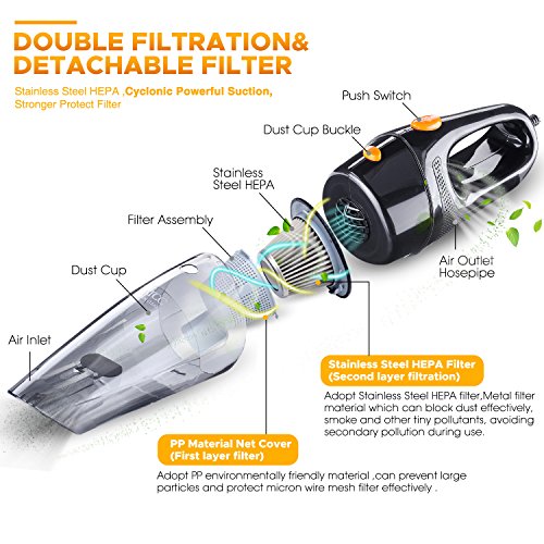 MATCC Car Vacuum Cleaner High Power DC 12V 110W 5500PA Handheld