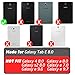 SUPCASE Unicorn Beetle Pro Series Case Designed for Galaxy Tab E 8.0, Full-body Hybrid Protective Case for with Screen Protector Galaxy Tab 8.0 Inch SM-T378/ SM-T375 / SM-T377 Tablet (Blue)