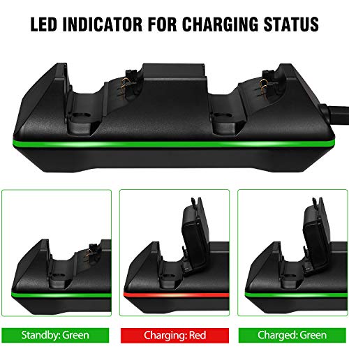 2 Controller+Charger+Charging+Rechargeable+Wireless+Controllers