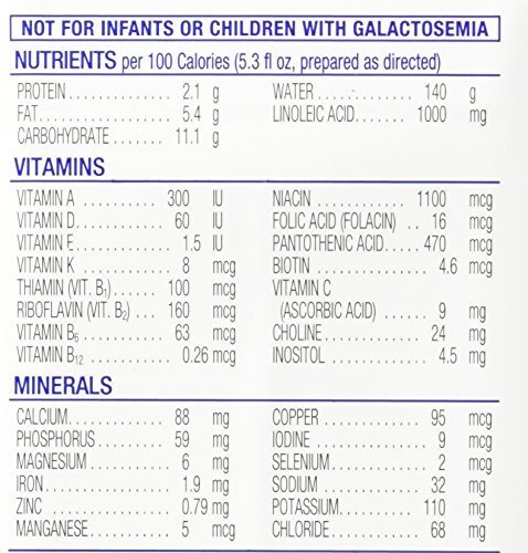 Similac Sensitive Formula Powder - Image 3