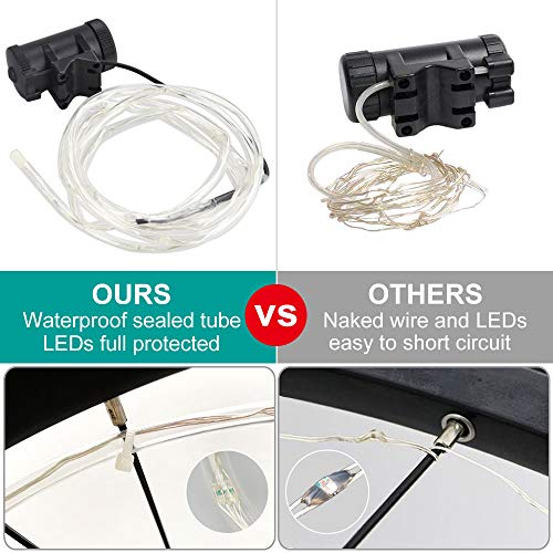 HOOMIL LED Bike Wheel Lights with Batteries 7 Colors in 1 Light Waterproof RGBW LED Bicycle Wheel Lights Ultra Bright Tire Spoke Light Bike Decorations Lights for Wheels (1-Tire Pack)