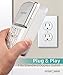 FosPower 3-Outlet Wall Mount Surge Protector with 4 USB Charging Ports (3.4A) & Phone Holder, 540 Joules Surge Suppressor, UL Listed (S3WU4J5H)