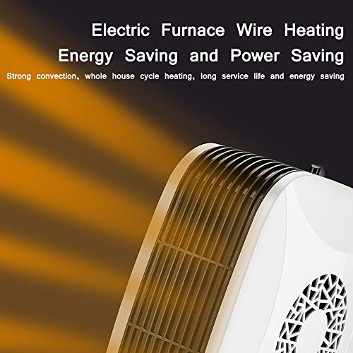 Pstars Mini Portable Ceramic Space Heater with Adjustable Thermostat, Automatic Overheat Protection, Efficient and Lasting, Energy Saving, Electric Warmer Office Winter Warm