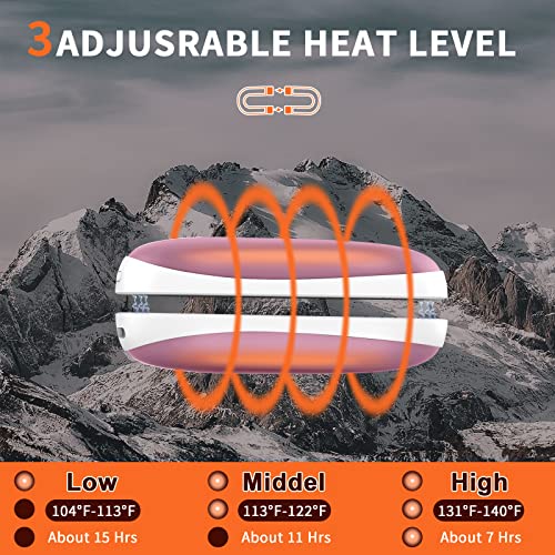 Hand Warmers Reusable, 5000mAhX2 Hand Warmer Power Bank ,Rechargeable Magnetic Electric Pocket Warmers,3 Heat Levels for Women, Men (Pink)