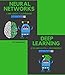 Neural Networks and Deep Learning: Neural Networks and Deep Learning, Deep Learning explained to your granny (Machine Learning)