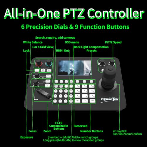 PTZ zowietek Controller with NDI|HX3 Support, 7D ZowieKBD Joystick, HDMI Output, 5" Quad-View Real-Time LCD Display, Automatic Camera Detection, Group Control, Tally and Audio Output