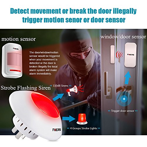 Fuers Standalone Home Office & Shop Security Alarm System Kit,Wireless Indoor Strobe Flashing Siren with Remote Key Fob and Door Contact Sensor