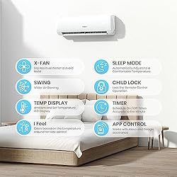 TOSOT 12,000 BTU Mini-Split Air Conditioner, Wifi