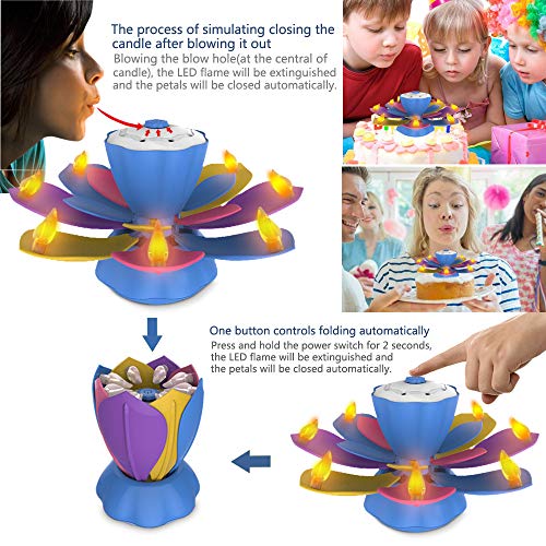 Homecube LED Birthday Candles, Flameless Musical Birthday Candles with 3 Adjustable Flash Modes, Rotatable Flower Birthday Cake Toy with Blow Out Design for Birthday Party Decoration (Colorful) - Thumbnail 3