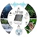 HENSUN White Noise Sound Machine, 17 Non-Looping Natural Sounds| 7 LED Night Lights| Plug in Adapter| Portable Sleep Sound Therapy Maker with Timer & USB Output for Home Office or Travel