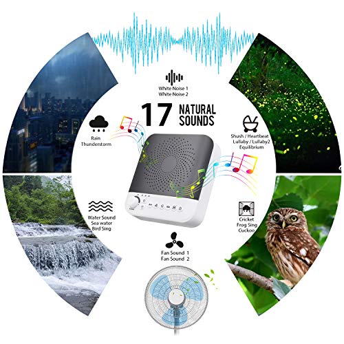 HENSUN White Noise Sound Machine, 17 Non-Looping Natural Sounds| 7 LED Night Lights| Plug in Adapter| Portable Sleep Sound Therapy Maker with Timer & USB Output for Home Office or Travel