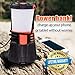 Blazin Fireball | Brightest Dimmable LED Lantern Rechargeable USB | 1000 Lumen Storm, Hurricane, Emergency Light | Power Outage | Power Bank For Phones | Rechargeable Lamps