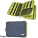 Travel Organizer, BUBM Universal Double Layer Travel Gear Organizer Storage Bag / Electronics Accessories Organizer / USB Cable Organizer Bag - Blue and Green