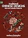 Traditional Chinese Designs Iron-on Transfer Patterns (Dover Iron-On Transfer Patterns) by Barbara Christopher
