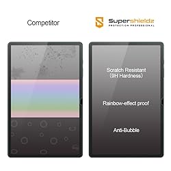 Supershieldz (2 Pack) Designed for Samsung Galaxy