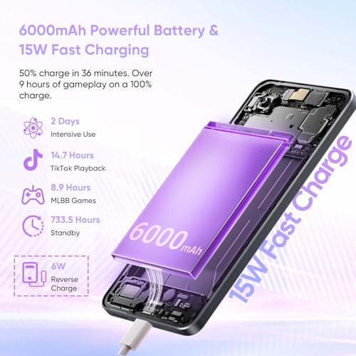 realme C71 Telefono Cellulare Sbloccato Display 120Hz, 8GB RAM 256GB ROM Smartphone con Batteria 6000mAh e Ricarica Rapida 45W, Cellulari Android Dual SIM con Impronta Digitale Laterale, NFC, Bianco